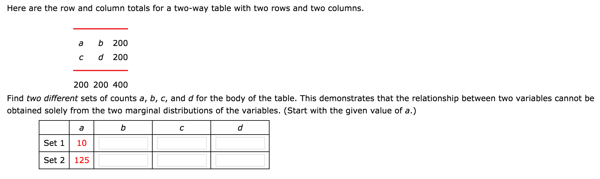 Solved Here are the row and column totals for a two-way | Chegg.com