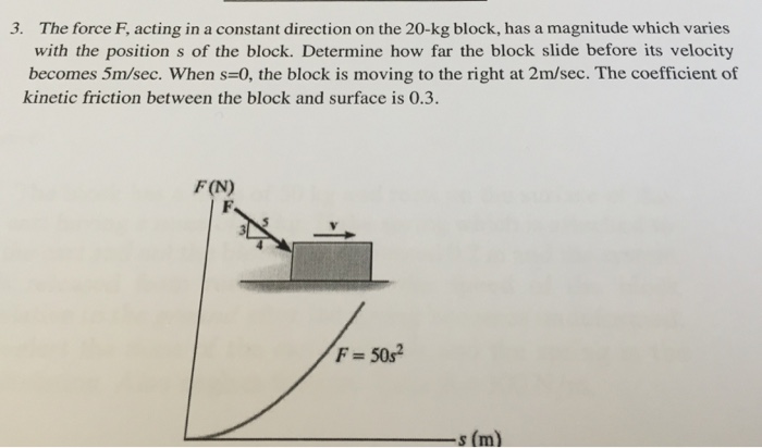 Solved The force F, acting in a constant direction on the | Chegg.com