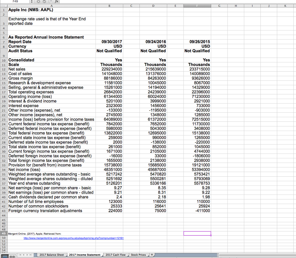 Solved On each data tab, use formulas to calculate the | Chegg.com