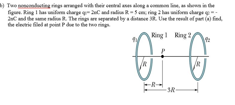 Solved Two nonconducting rings arranged with their central | Chegg.com