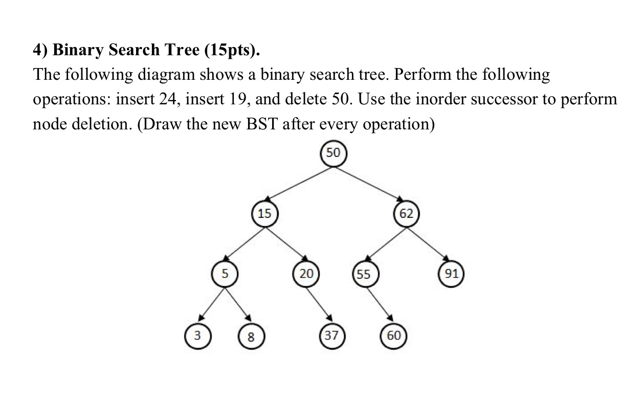 research paper on binary search tree