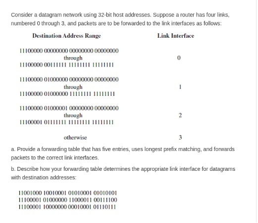 Solved Consider a datagram network using 32-bit host | Chegg.com