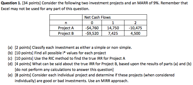 Solved Consider The Following Two Investment Projects And An | Chegg.com