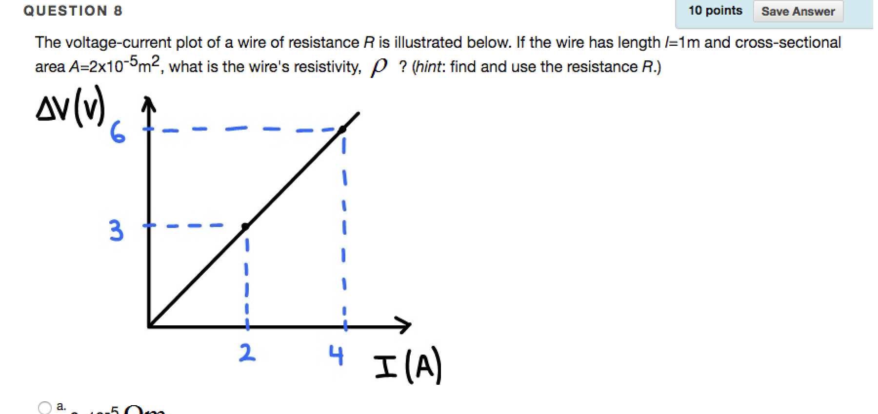 Solved The voltage-current plot of a wire of resistance R is | Chegg.com