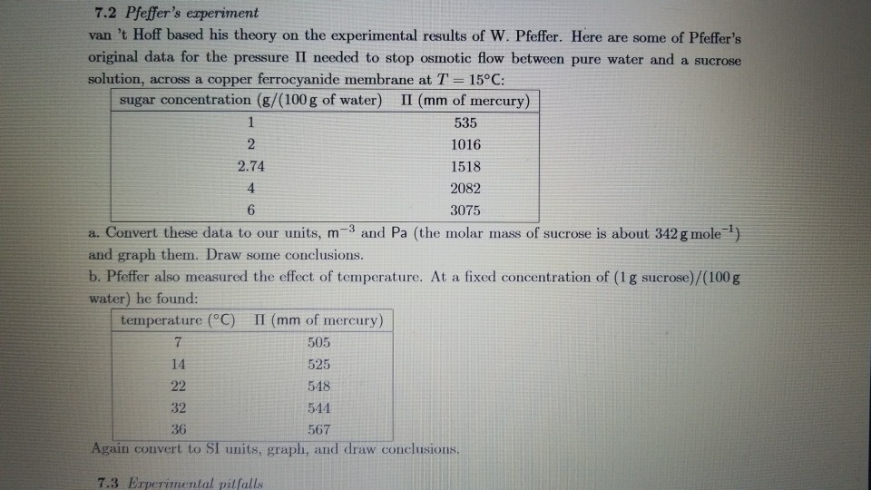 das pfeffer experiment