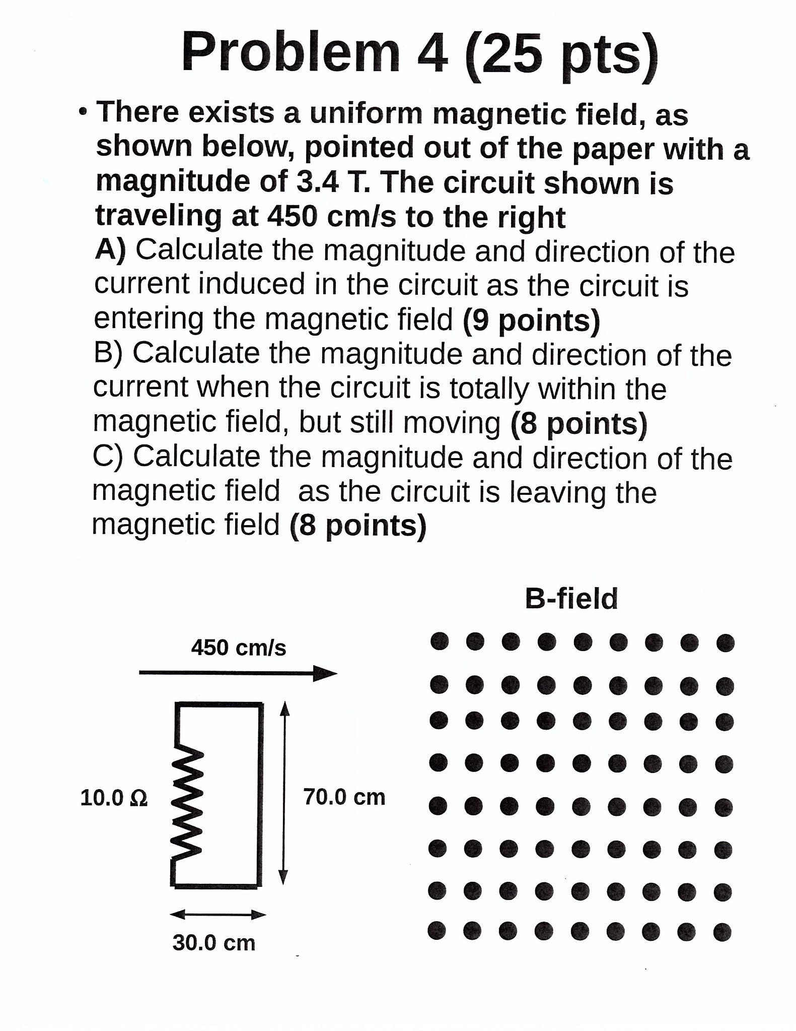 Solved There Exists A Uniform Magnetic Field, As Shown | Chegg.com