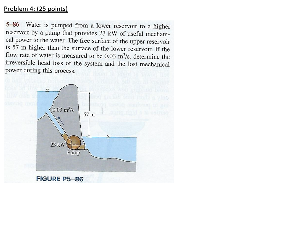 Solved Water is pumped from a lower reservoir to a higher