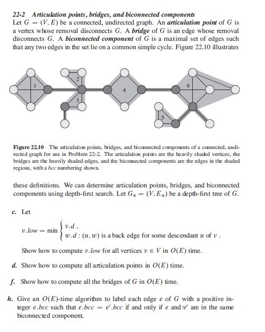 Solved 22-2 Articulation Points, Bridges, And Biconnected | Chegg.com