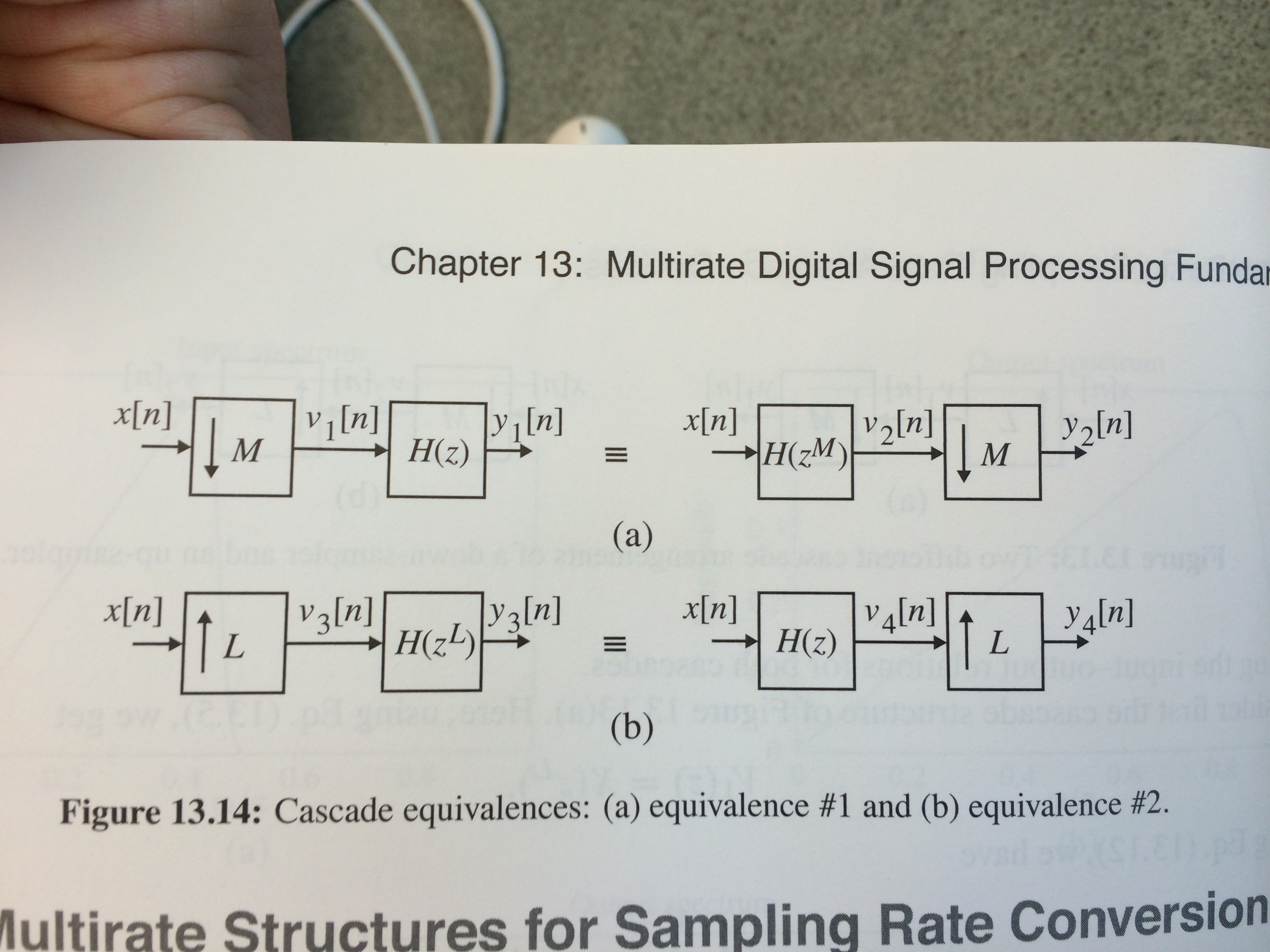 Multirate Digital Signal Processing Fundat Cascade | Chegg.com