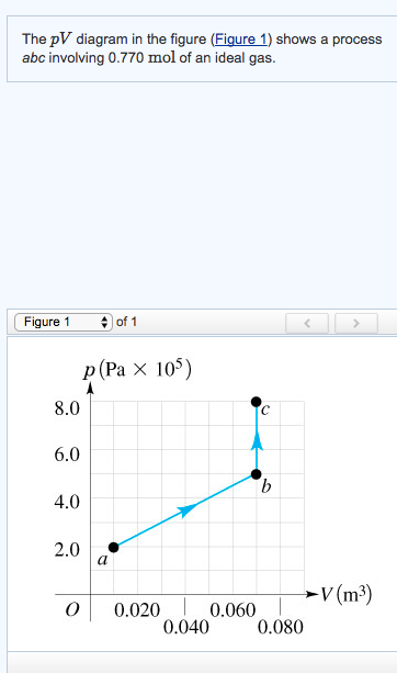 Solved A. What was the temperature of this gas at points | Chegg.com
