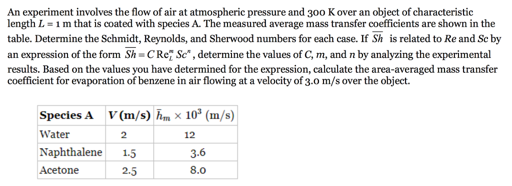 An experiment involves the flow of air at atmospheric | Chegg.com