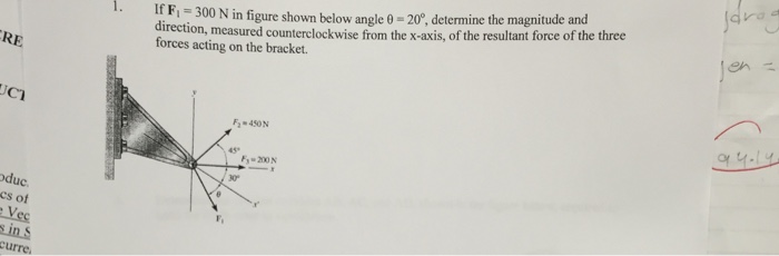 Solved If F_1 = 300 N in figure shown below angle theta = 20 | Chegg.com