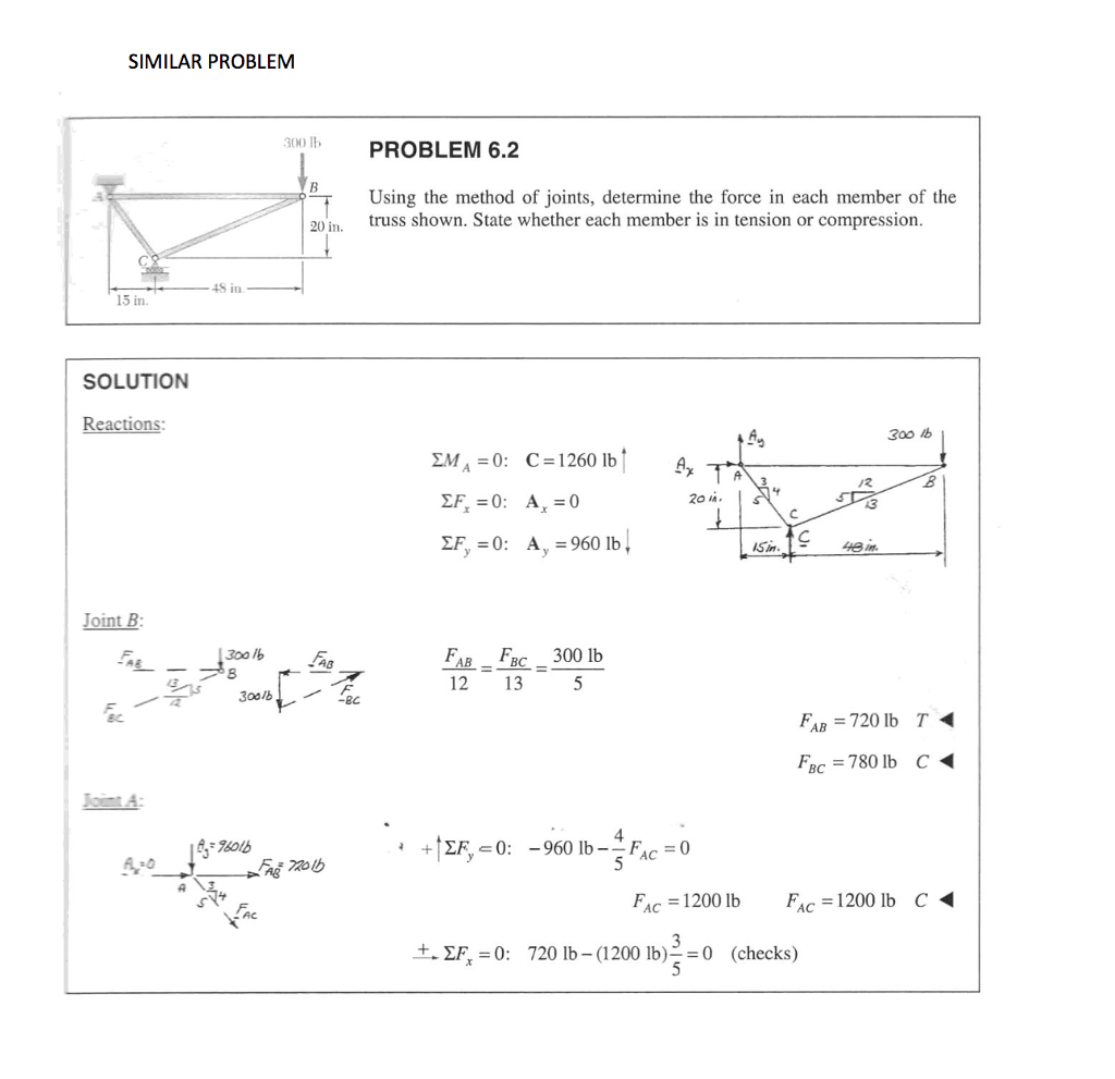 Solved A statically determinate truss is one of the early | Chegg.com