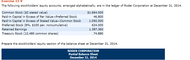 Solved Exercise 11 9 The Following Stockholders Equity Chegg
