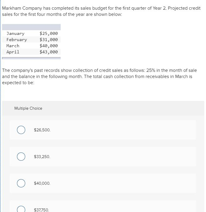 Solved Markham Company has completed its sales budget for | Chegg.com