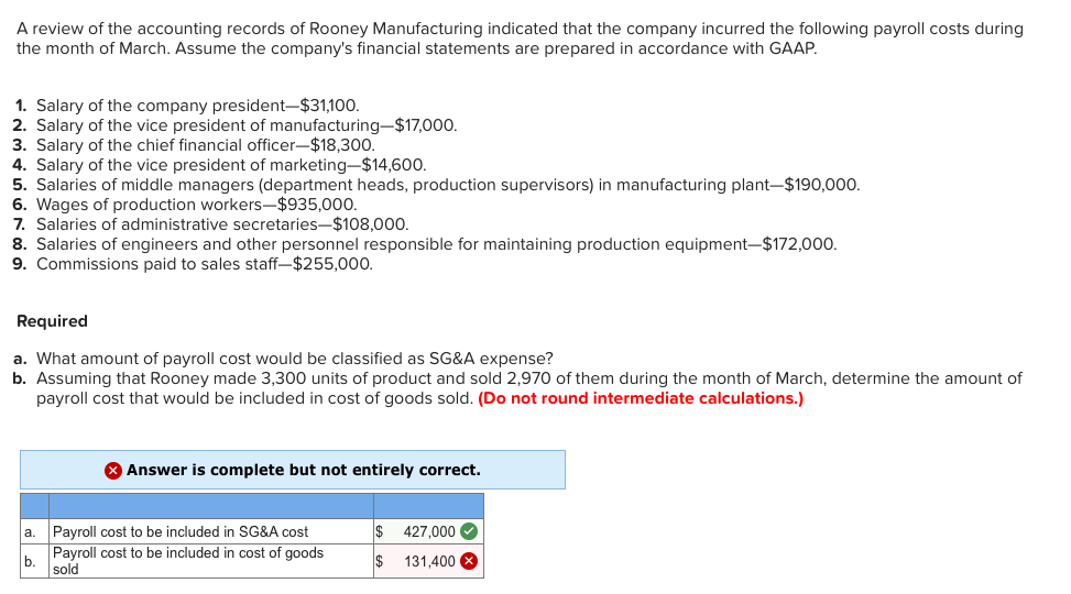 Solved A review of the accounting records of Rooney