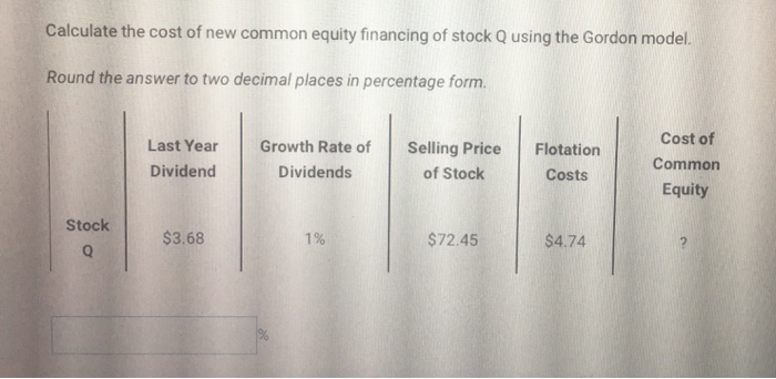 Solved Calculate The Cost Of New Common Equity Financing Of | Chegg.com