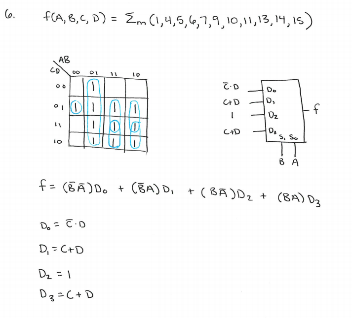 Solved The questions is to implement the fn using a 4:1 | Chegg.com