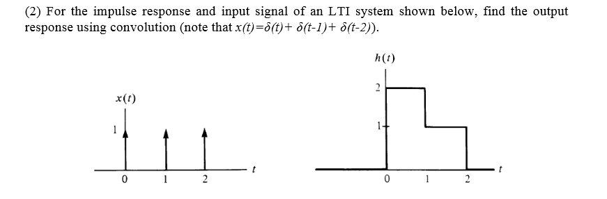 Solved For the impulse response and input signal of an LTI | Chegg.com