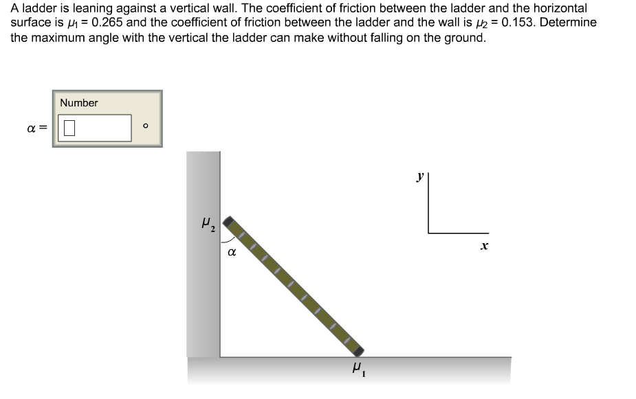 Solved A Ladder Is Leaning Against A Vertical Wall. The | Chegg.com