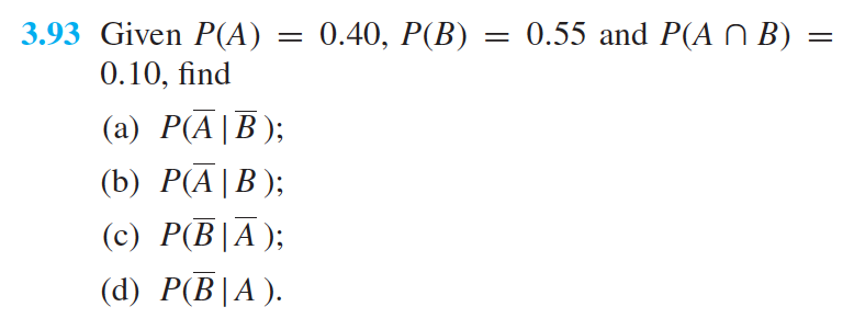 Solved Given P(A) 0.40, P(B) = 0.55 and P(A Intersection B) | Chegg.com
