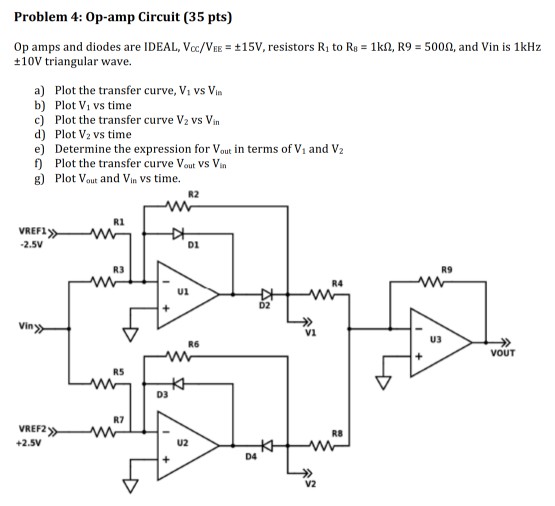 Solved Problem 4: Op-amp Circuit (35 pts) Op amps and diodes | Chegg.com