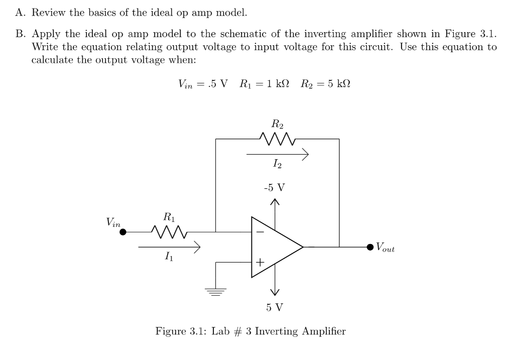 solved-a-review-the-basics-of-the-ideal-op-amp-model-b-chegg