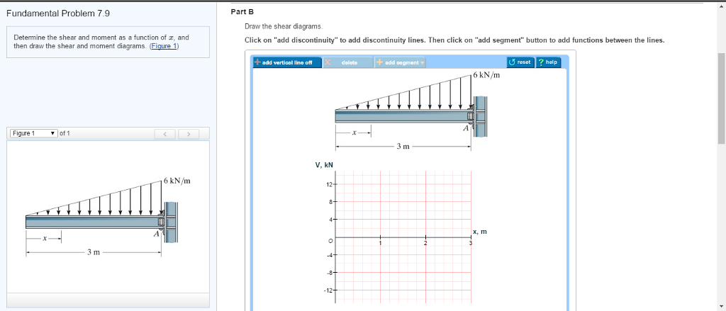 Solved Fundamental Problem 7.9 Part A Determine the shear | Chegg.com