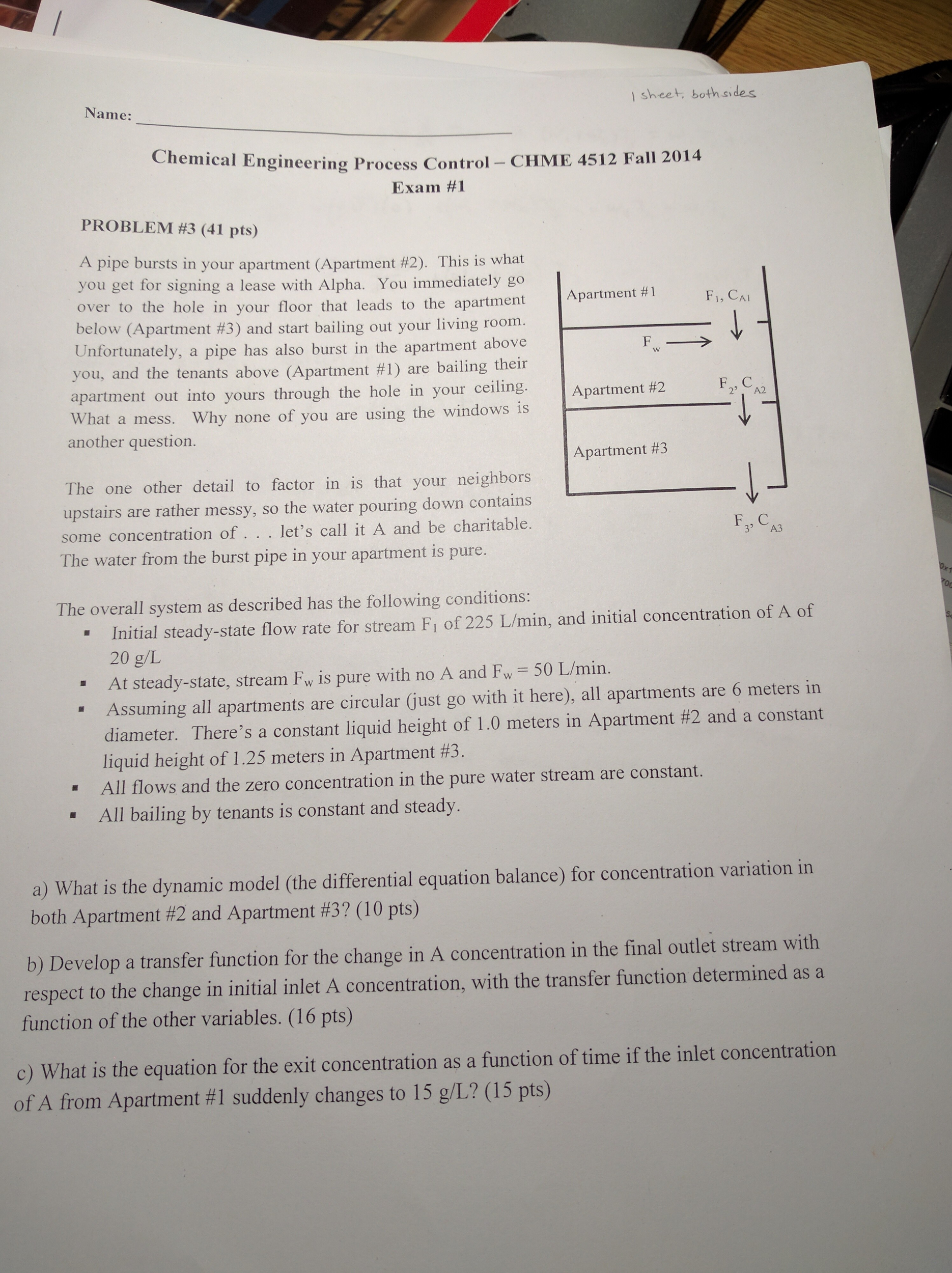 Chemical Engineering Process Control Exam Question