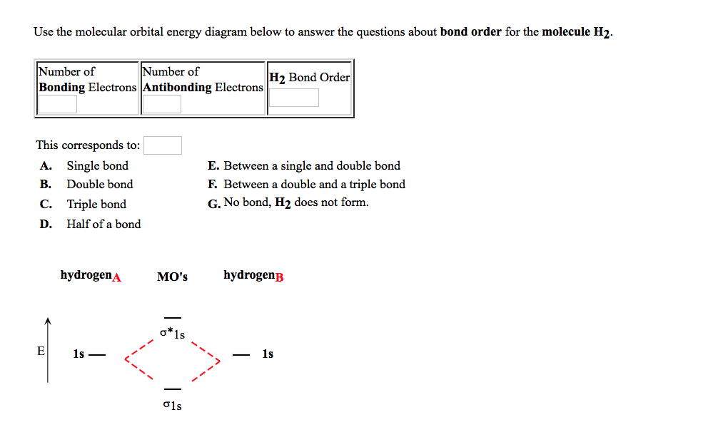 Solved Use The Molecular Orbital Energy Diagram Below To Chegg