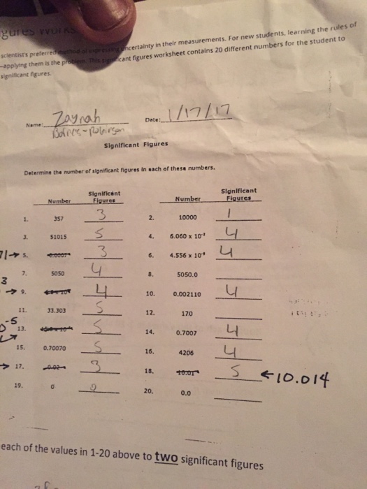 Solved determine the number of significant figures in each chegg