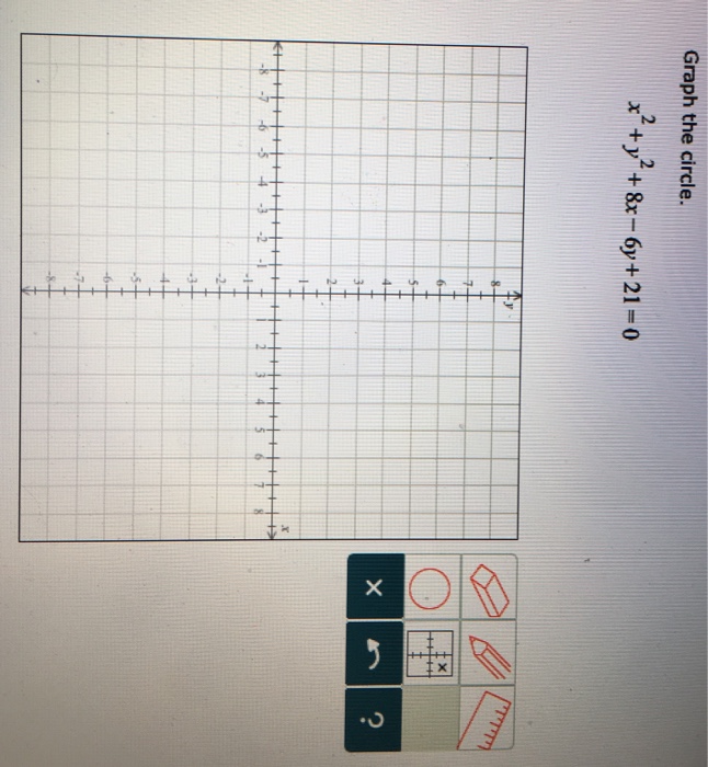 Solved Graph the circle. x^2 + y^2 + 8x - 6y + 21 = 0 | Chegg.com