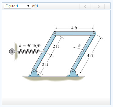 Solved If each of the three links of the mechanism has a | Chegg.com