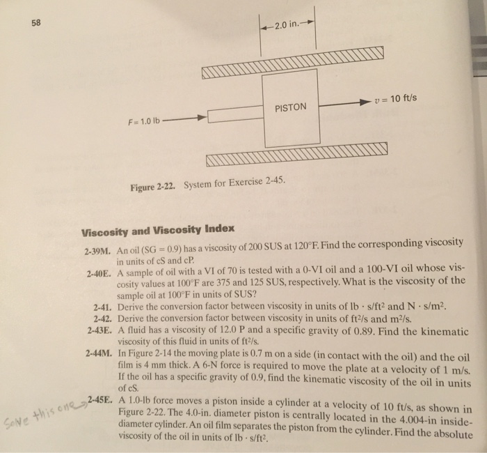 Solved An oil (SG = 0.9) has a viscosity of 200 SUS at 120
