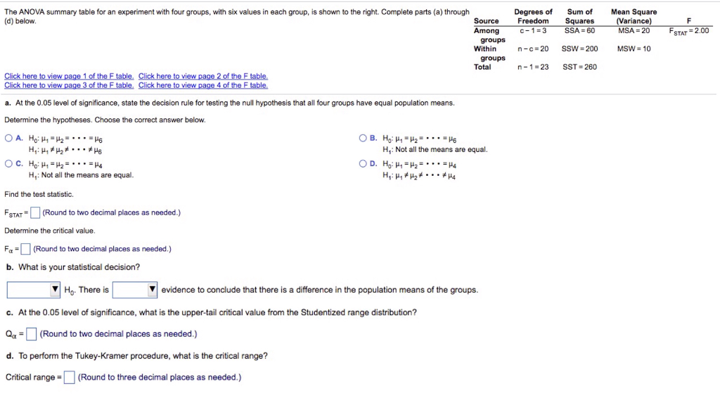 Solved The ANOVA summary table for an experiment with four | Chegg.com