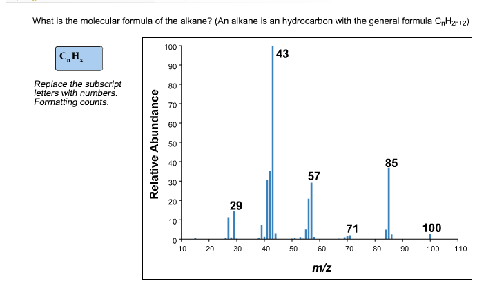 general formula of alkane is cnh2n