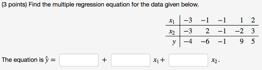 Solved (3 points) Find the multiple regression equation for | Chegg.com