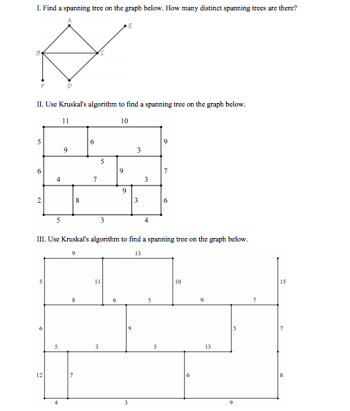 Solved Find a spanning tree on the graph below. How many | Chegg.com