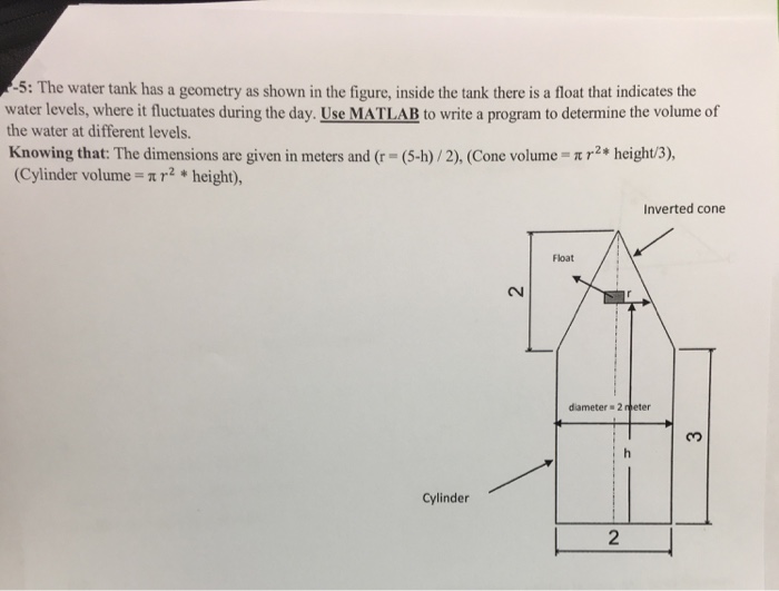 Solved The water tank has a geometry as shown in the figure, | Chegg.com