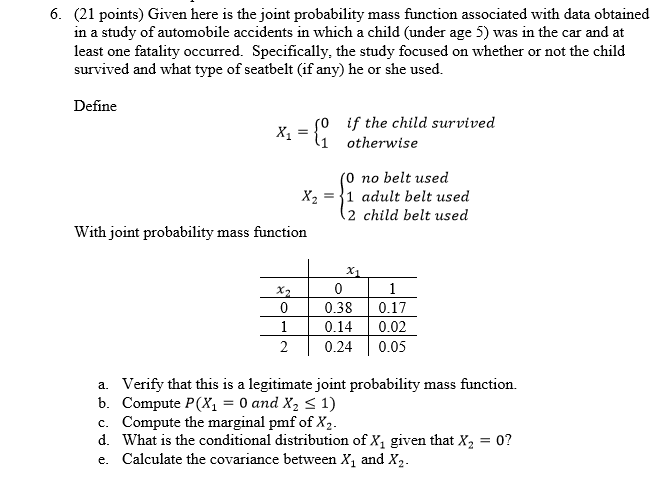 Solved Given here is the joint probability mass function | Chegg.com
