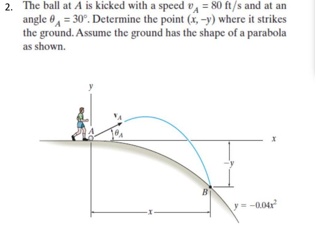 Solved The ball at A is kicked with a speed UA-80 ft/s and | Chegg.com