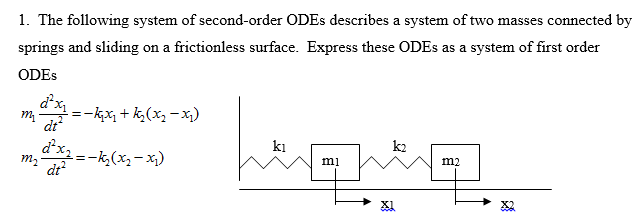 Solved 1. The Following System Of Second-order ODEs | Chegg.com