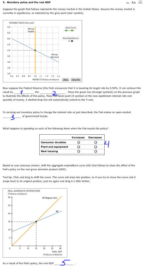 Solved Aa Alan E. 5. Monetary policy and the real GDP | Chegg.com