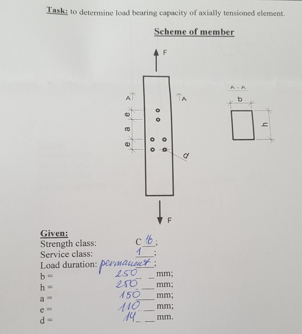 Solved Task to determine load bearing capacity of axially