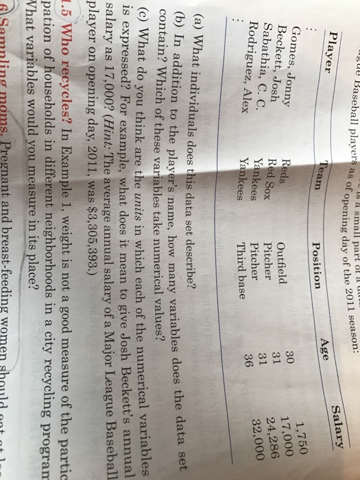 Solved What individuals does this data set describe? (b) In | Chegg.com
