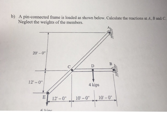Solved A pin-connected frame is loaded as shown below. | Chegg.com