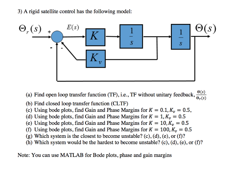 Solved 3) A rigid satellite control has the following model: | Chegg.com