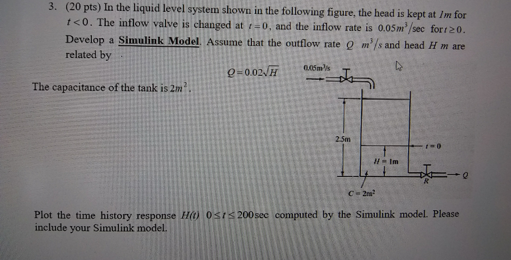 Solved (20 pts) In the liquid level system shown in the | Chegg.com