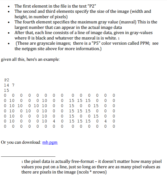 Solved Part 3: Digital Images You will not only learn to | Chegg.com