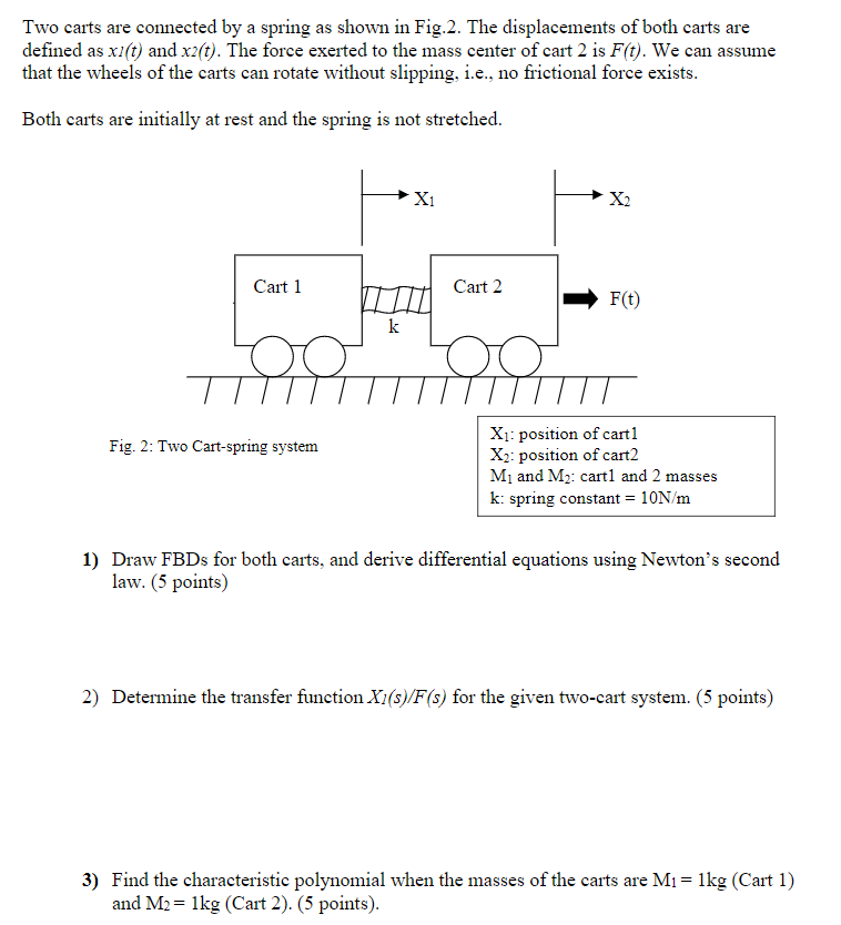 Solved Two carts are connected by a spring as shown in